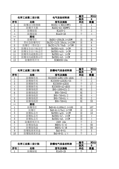 防爆电气设备材料表