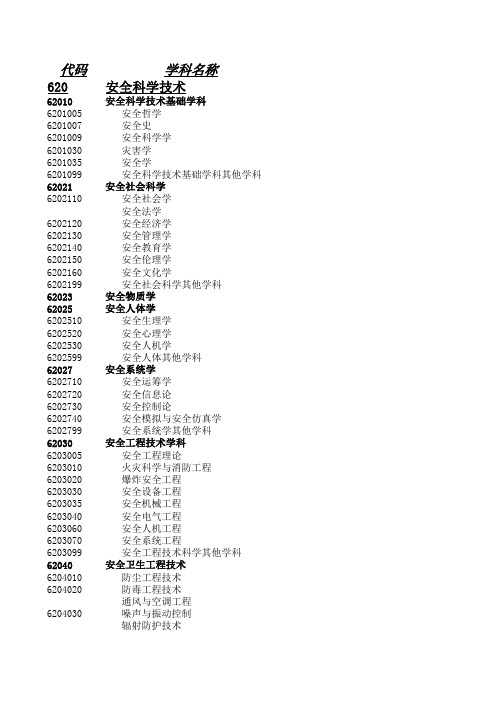 学科分类与代码(安全科学技术)(2009年标准)