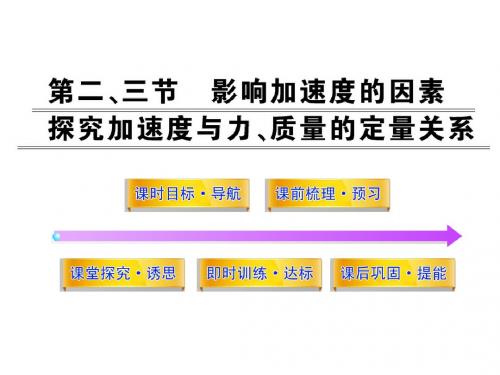 粤教版物理必修一课件4.2、3影响加速度的因素探究加速度与力、质量的定量关系