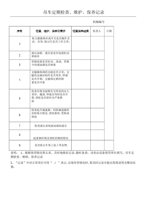 吊车维修检查记录表