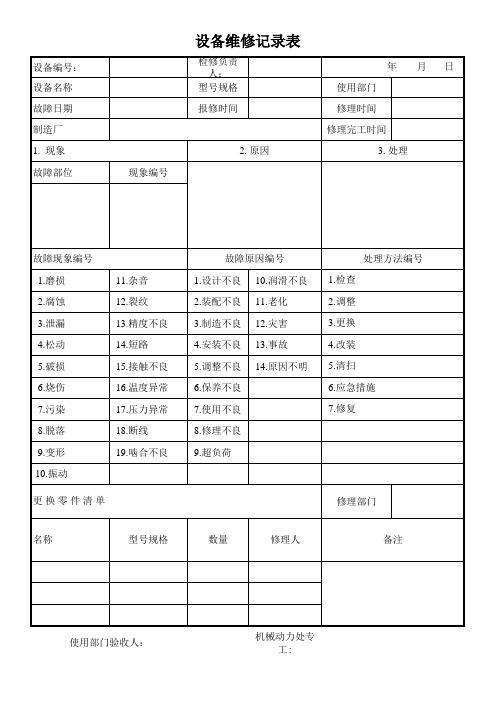 设备维修记录表(模板)