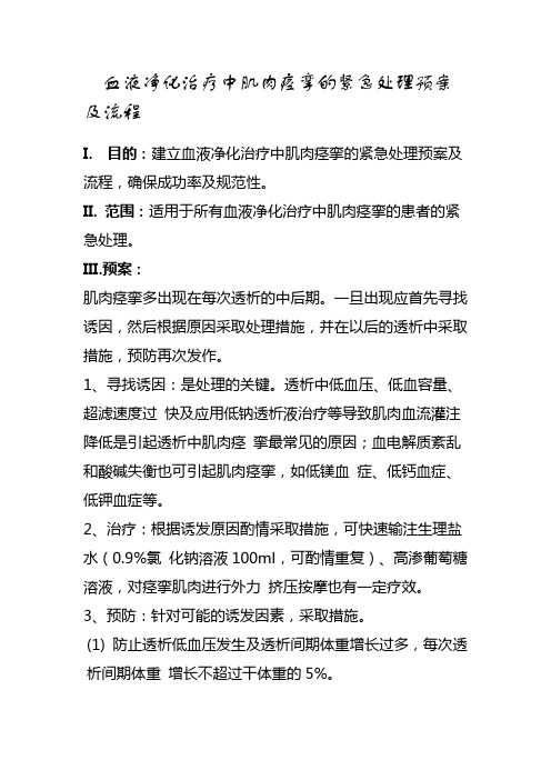 血液净化治疗中肌肉痉挛的紧急处理预案及流程