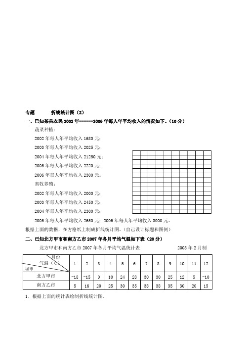 苏教版五年级下册复式折线统计图测试题(最新整理)