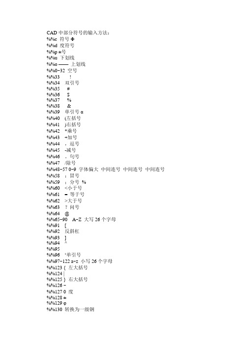 CAD特殊字符输入.