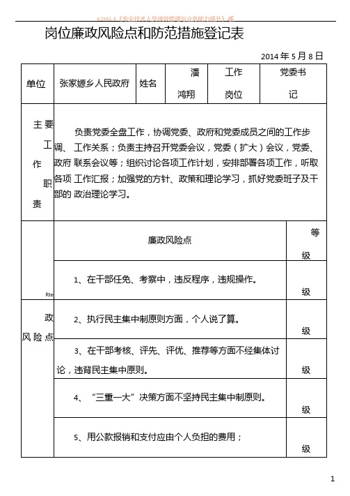 岗位廉政风险点和防范措施登记表