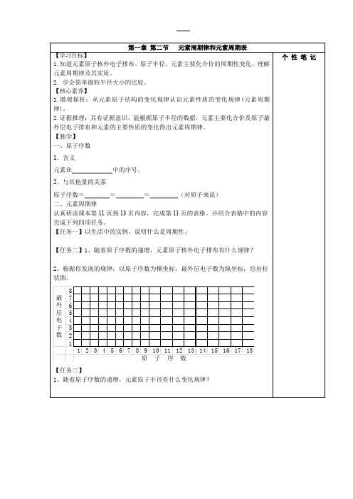 高中化学_元素周期律与元素周期表教学设计学情分析教材分析课后反思