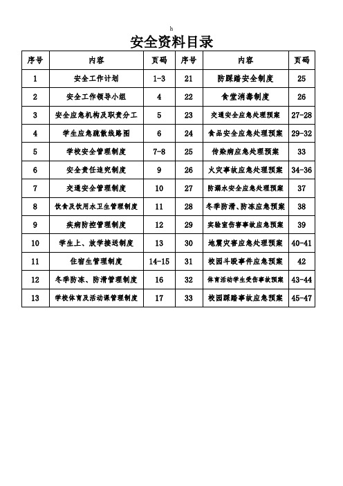 《安全资料目录》word版