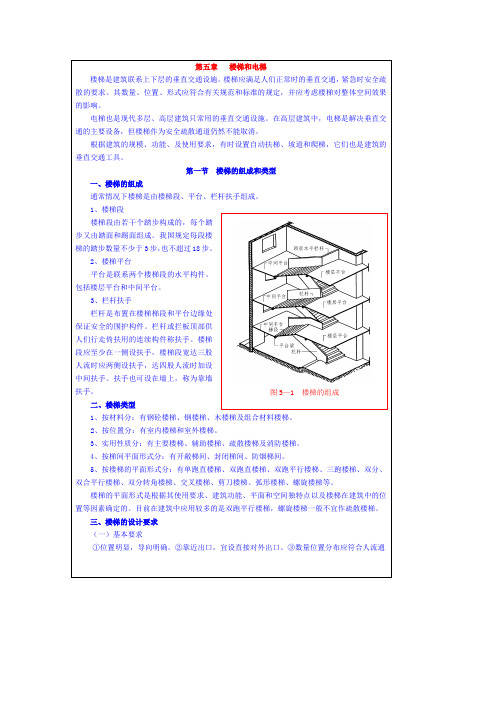 各种楼梯