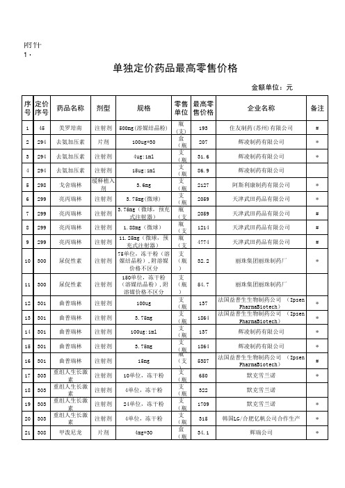 9月1日起粤836药品降价目录 单独定价