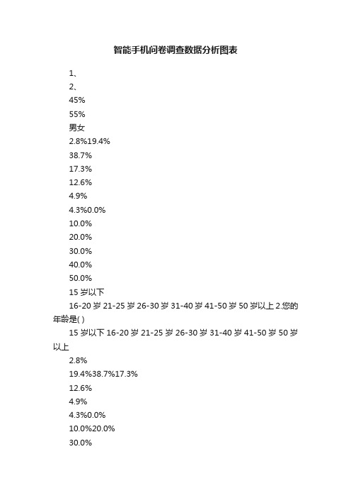 智能手机问卷调查数据分析图表