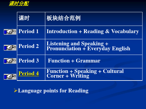 高中英语外研版必修4Module3  课件 (共72张PPT)