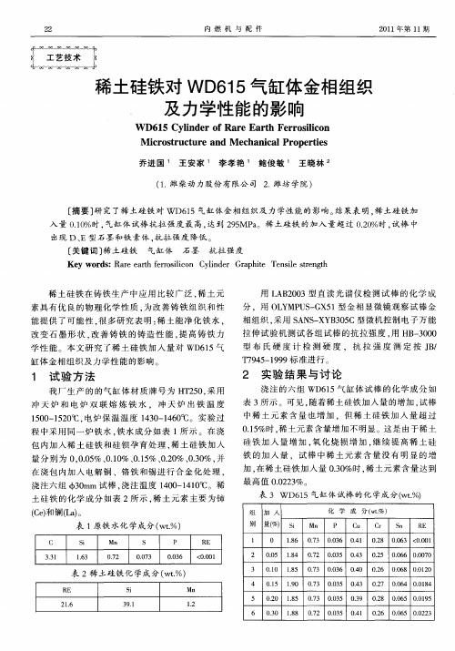 稀土硅铁对WD615气缸体金相组织及力学性能的影响