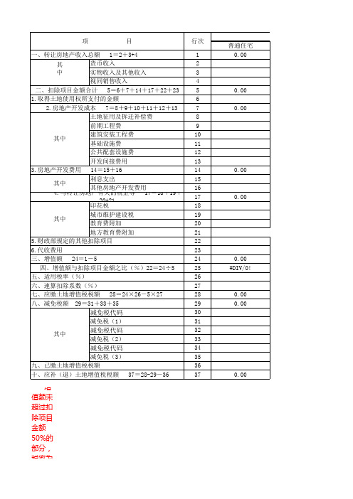 房地产企业土地增值税计算表2020年最新版