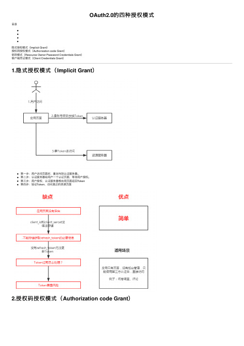 OAuth2.0的四种授权模式