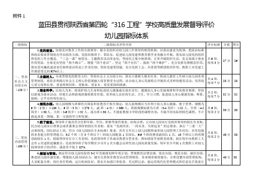 前卫镇第二幼儿园--316自查得分-幼儿园指标体系