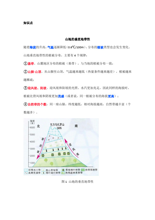 高中地理——每日讲1题(山地的垂直地带性、阳坡、阴坡)