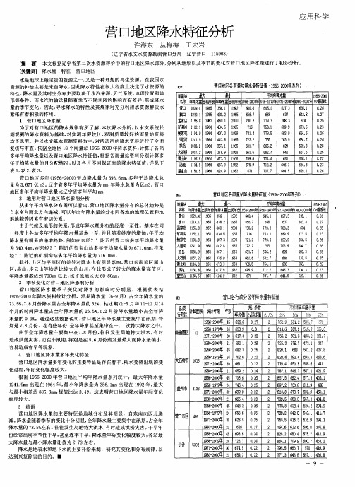 营口地区降水特征分析