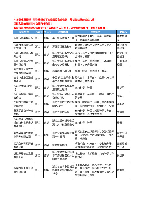 2020新版浙江省金华花卉种子工商企业公司名录名单黄页大全37家