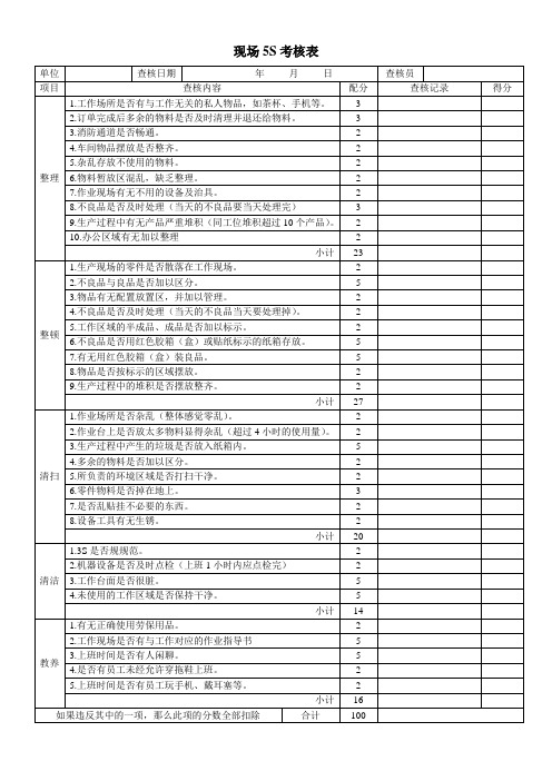 现场5S考核表