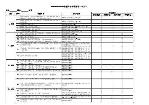 儒雅少年评选标准(试行)