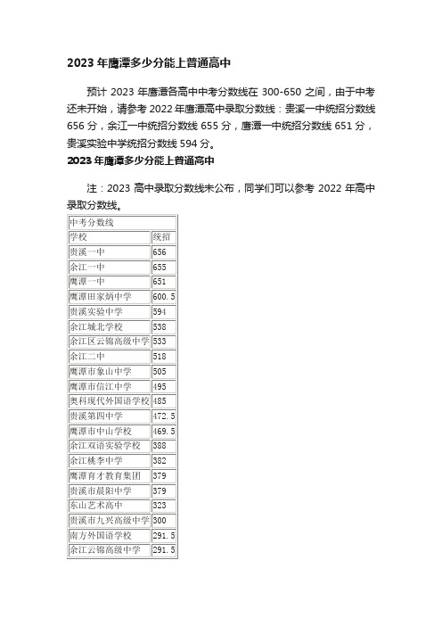 2023年鹰潭多少分能上普通高中