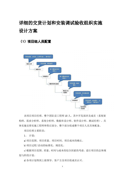 详细的交货计划和安装调试验收组织实施设计方案