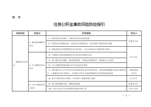 关于加强住房公积金廉政风险防控工作的通知