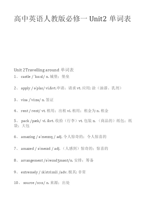 高中英语人教版必修一Unit2单词表