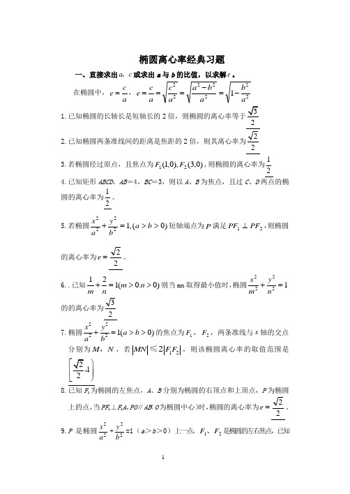 椭圆离心率经典题型