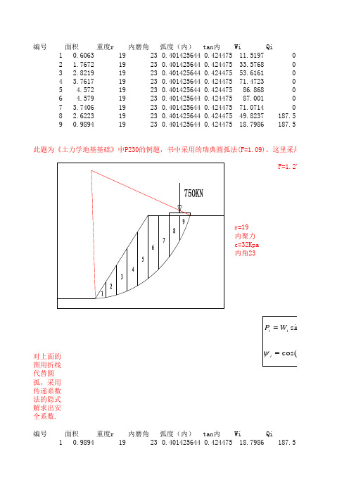 基于Bishop方法的EXCEL计算边坡稳定性计算