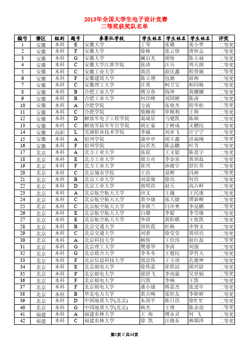 2013年全国竞赛获奖队名单 -- 二等奖