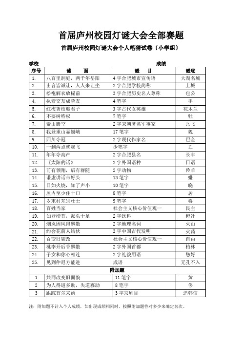 首届庐州校园灯谜大会全部赛题(含小学组、初中组、高中组个人笔猜和团体电控谜题-2017年5月安徽合肥