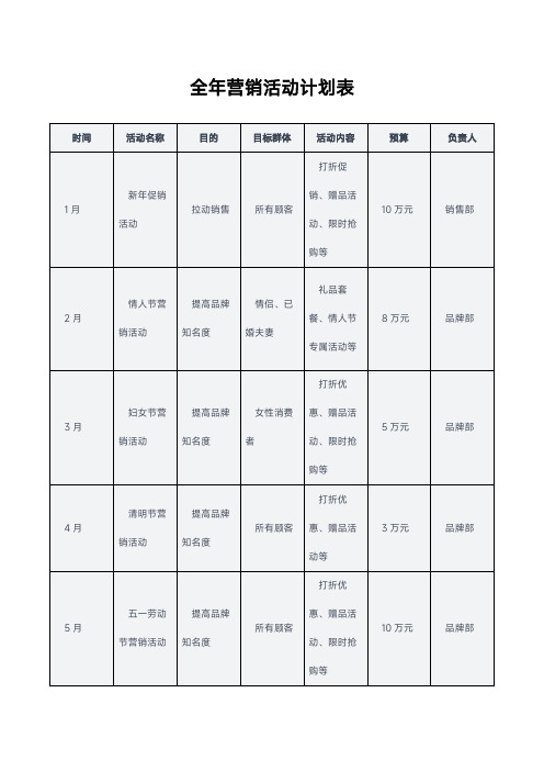 全年营销活动计划表