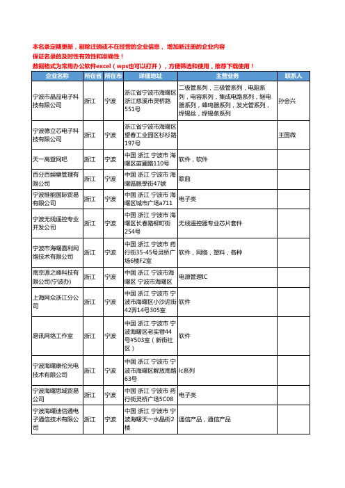 2020新版浙江省宁波集成电路工商企业公司名录名单黄页联系方式大全160家