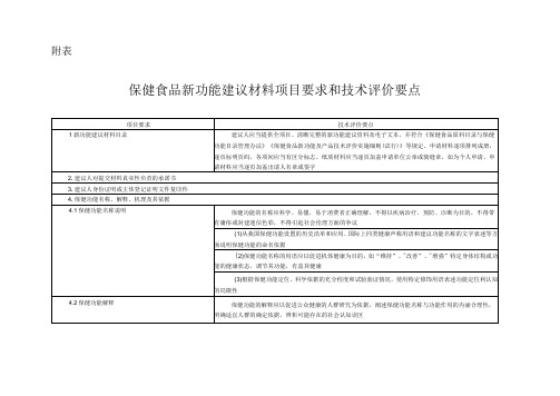 保健食品新功能建议材料项目要求和技术评价要点