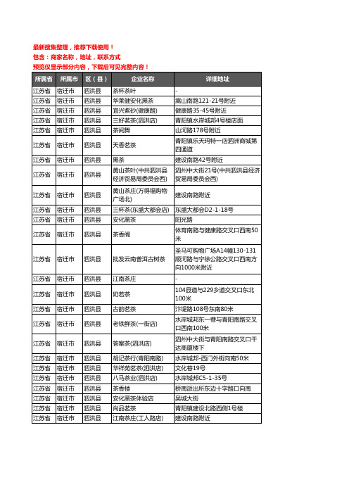 新版江苏省宿迁市泗洪县茶具企业公司商家户名录单联系方式地址大全25家