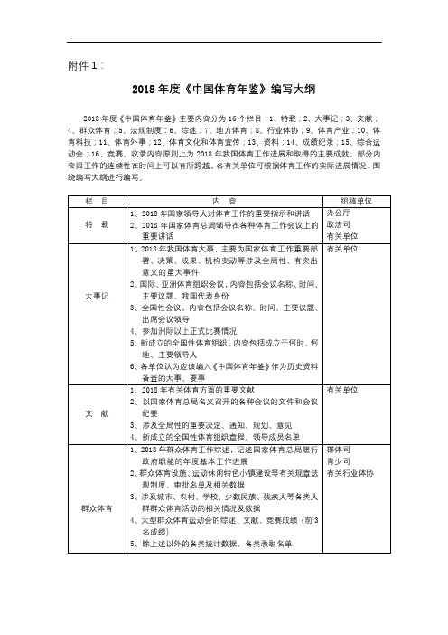 2018年度《中国体育年鉴》编写大纲【模板】