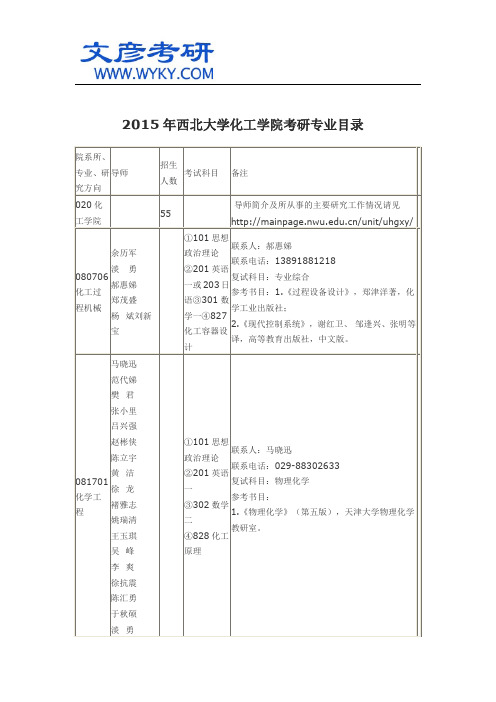 2015年西北大学化工学院考研专业目录_西北大学考研论坛