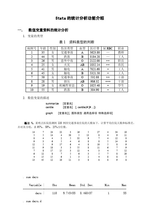 Stata的统计分析功能介绍