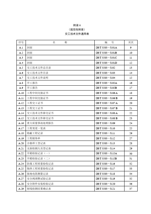 sh3903附录A 通用表格式