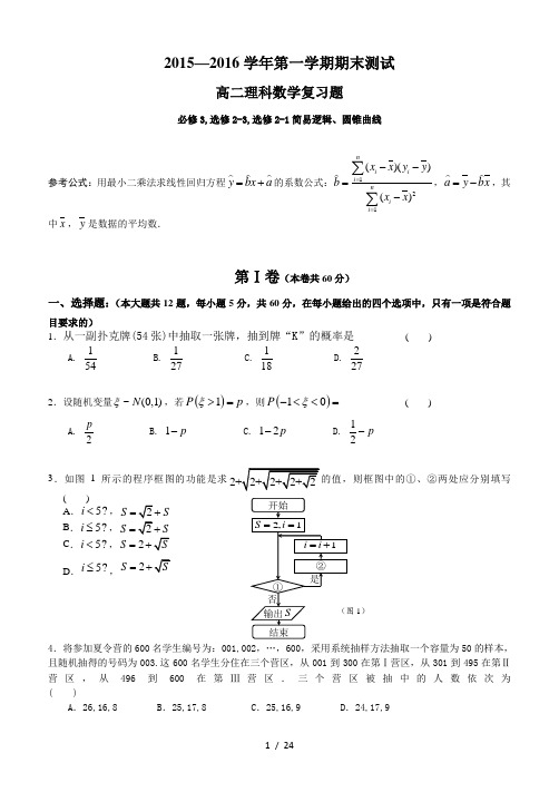 2015-2016学年高二数学期末试卷及答案详解