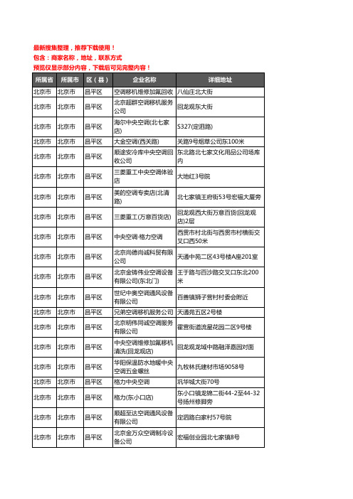 新版北京市北京市昌平区中央空调企业公司商家户名录单联系方式地址大全48家