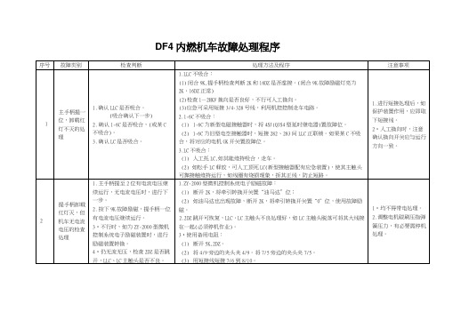 (新)DF4机车故障处理