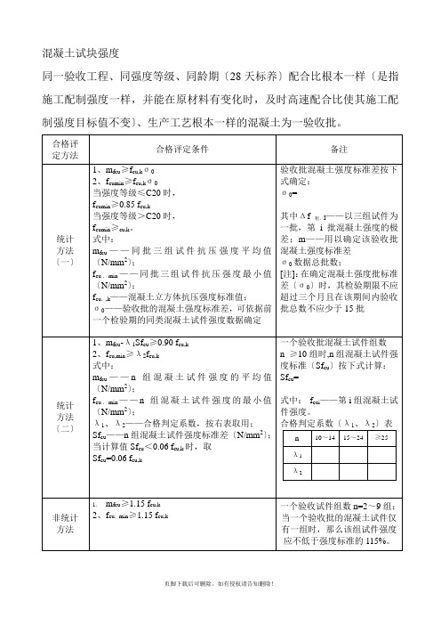 混凝土试块强度评定方法