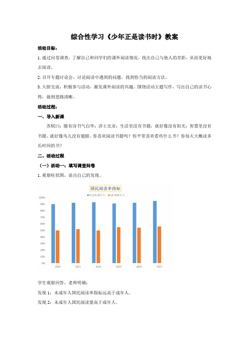 统编版七年级语文上册第四单元综合性学习《少年正是读书时》教案