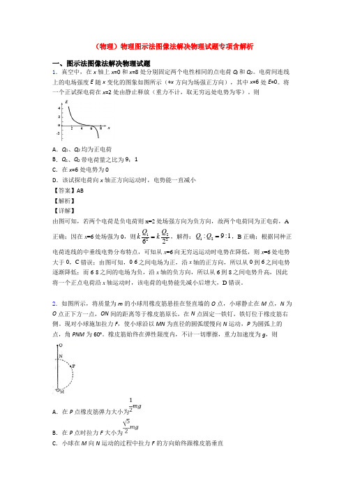 (物理)物理图示法图像法解决物理试题专项含解析