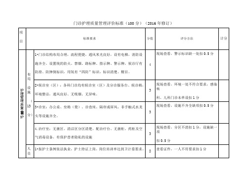 门诊护理质量评价标准