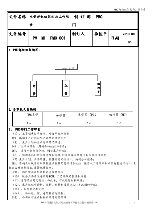 PMC部组织架构与工作职责