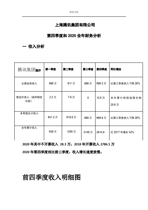 腾讯集团年度财务分析模板