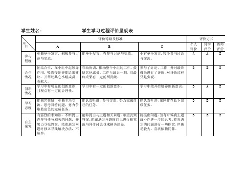 学生学习过程评价量规表